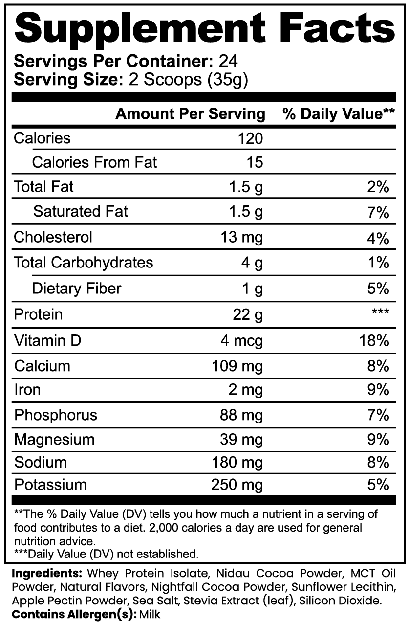 Burke's Berserkers Advanced 100% Whey Protein Isolate (Chocolate)